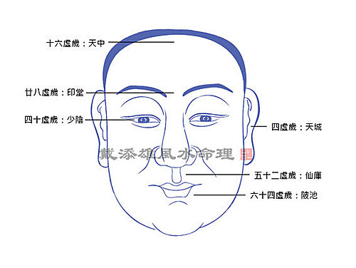 按此瀏覽命理館網誌