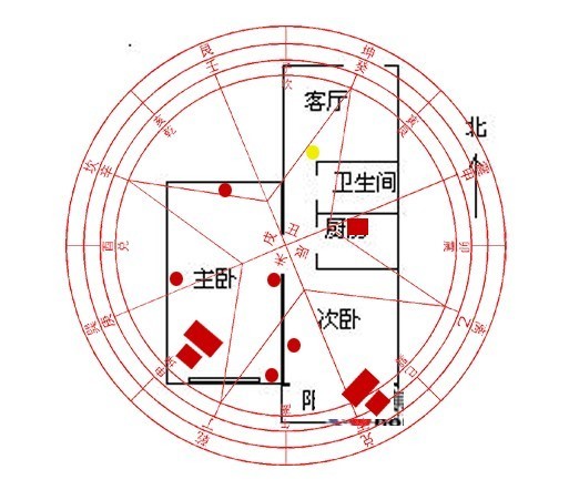 三口之家房型选择的风水问题 化解风水禁忌