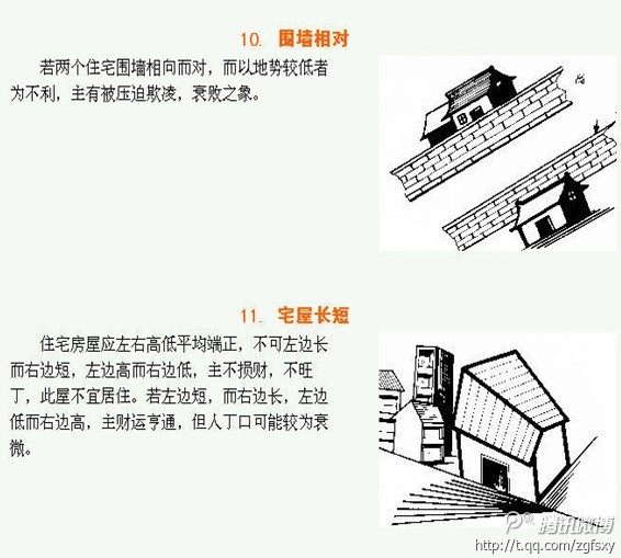 最全图解阳宅风水化煞，风水自学图一定要看