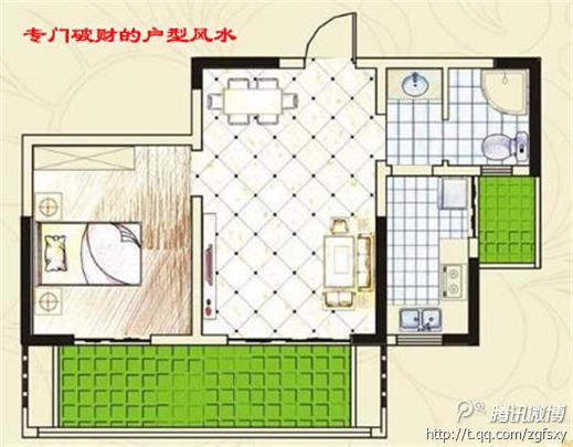 有可能破财的户型风水分析