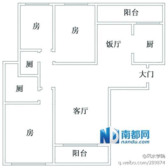 天圓地方在家居堪輿中的使用