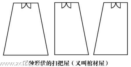 屋型風水：易散財屋型與財運最穩的屋型