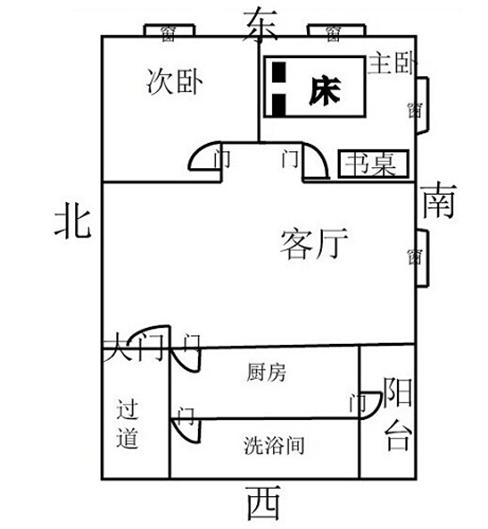 戶型風水：主卧室超大落地玻璃窗致夫妻不和 財氣外露