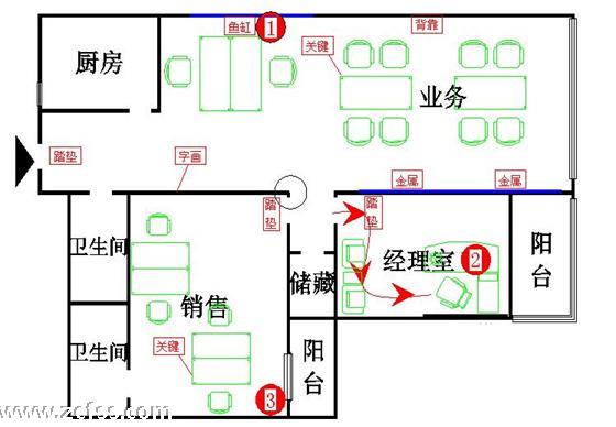 房子戶型：存不住錢的住宅風水，小心破財了