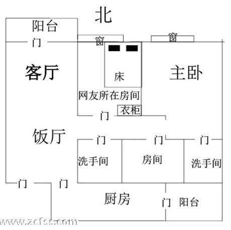 房子户型：屋内正确摆放金鱼缸和饮水机可化煞催财