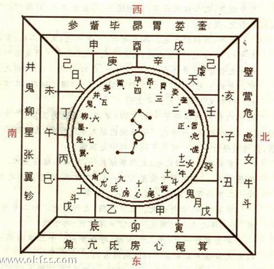 民俗文化：中國古代的本命禁忌(張帆)