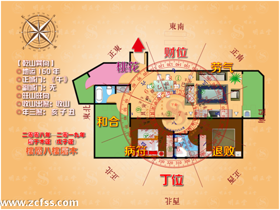 风水户型：人丁位在主卧洗手间 易致主人生暗病