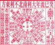 2013立春 2013風水 八字 命盤 立春 癸已年 立春