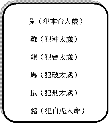 2011风水 辛卯风水 兔年风水 风水 潘教授 郑国强 形富穴 叶明山 八字 星座